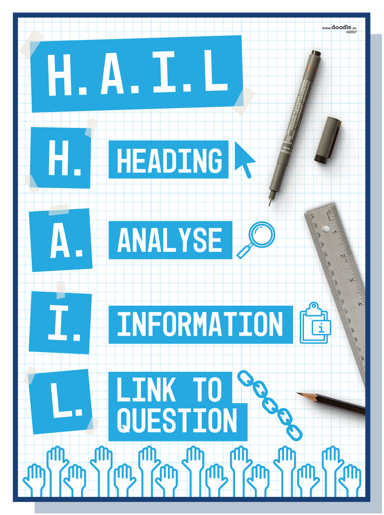 H.A.I.L - doodle education