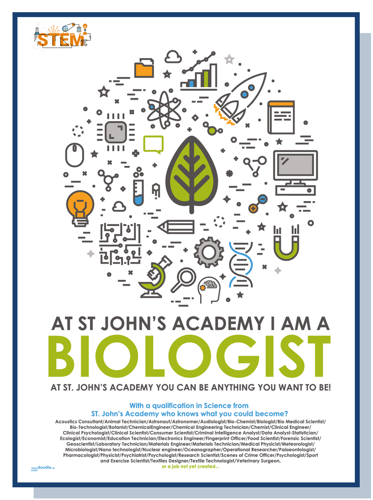 Biologist - doodle education
