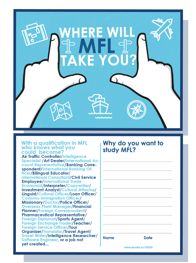 MFL - doodle education