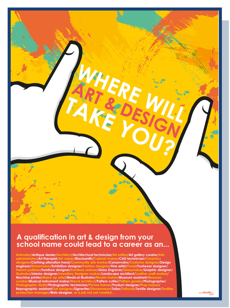 Where will Art & Design lead you? - doodle education