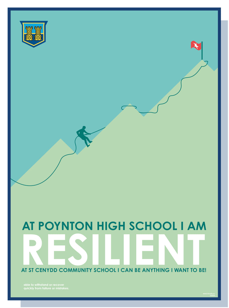 We're resilient - doodle education