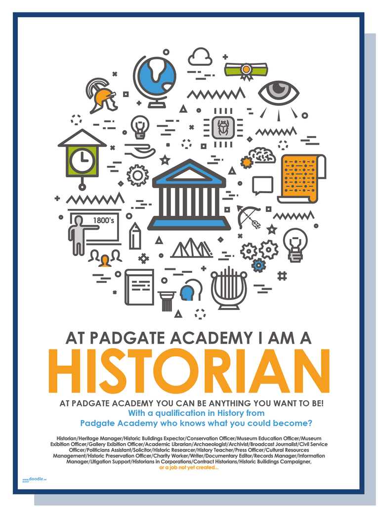 Historian - doodle education