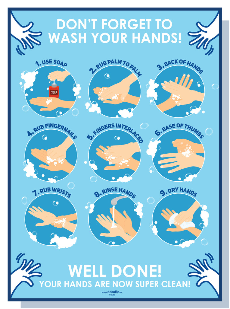 Wash your hands - doodle education