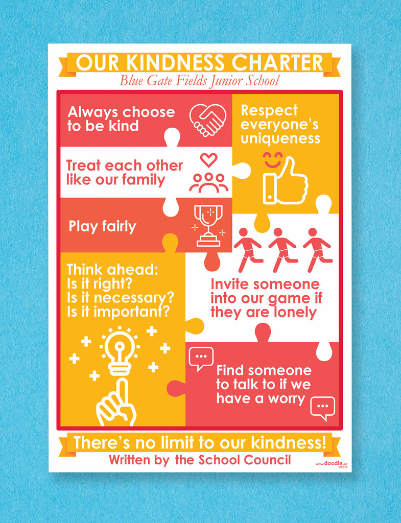 Our kindness charter poster - doodle education