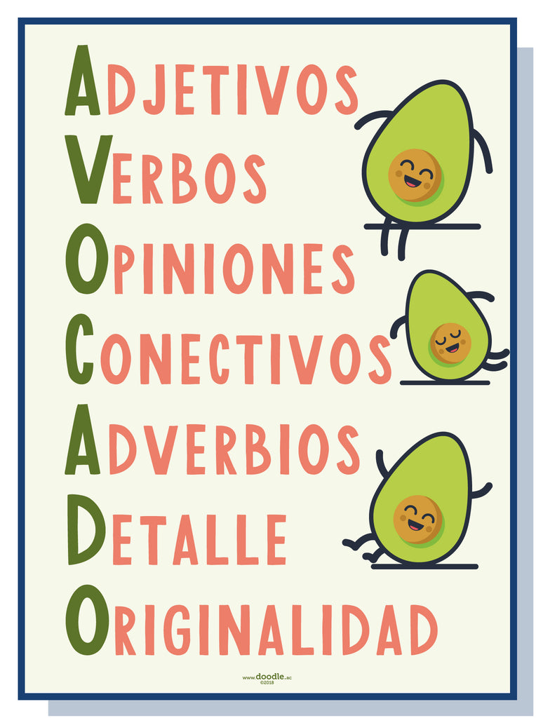 Avocados (Spanish) - doodle education