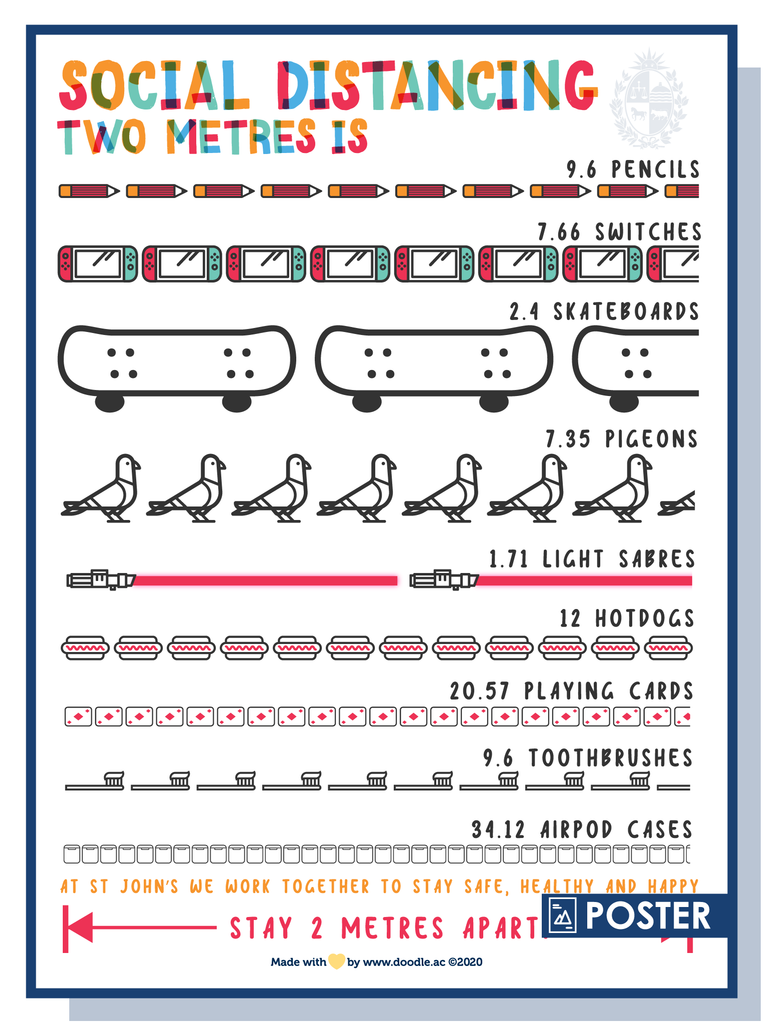 Two metres is... - doodle education
