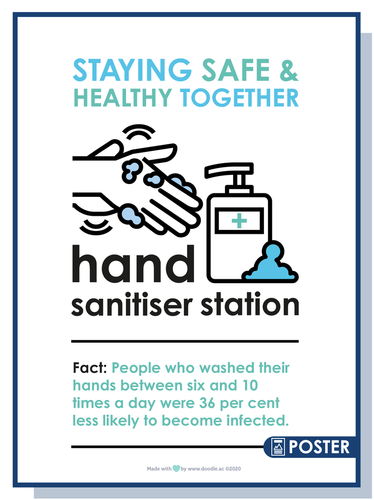 Hand sanitiser poster - doodle education