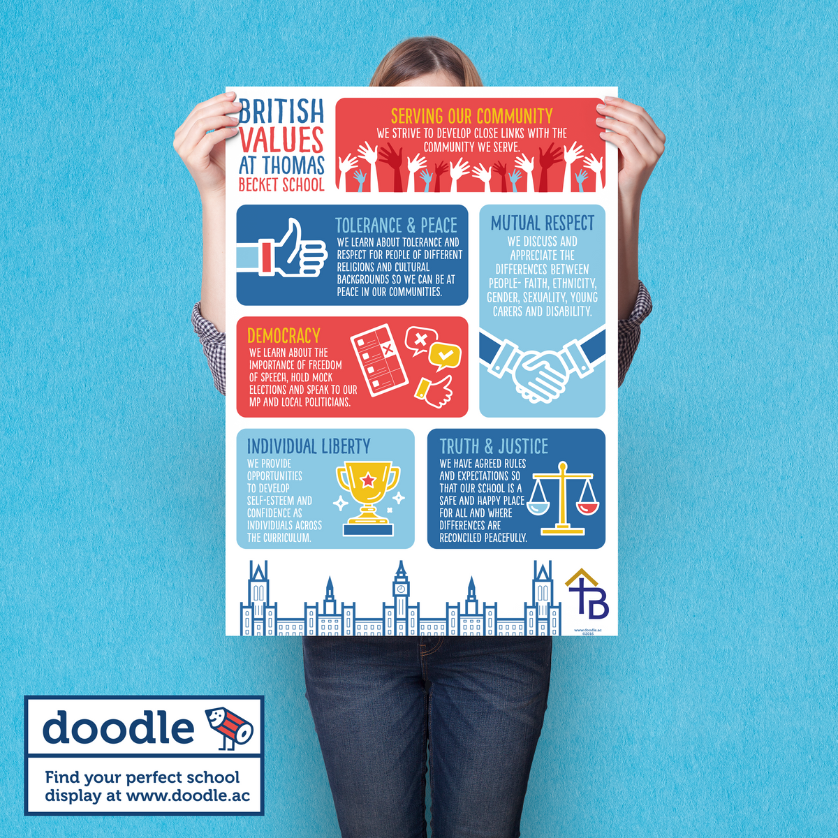 10 reasons classroom displays are great! – doodle education