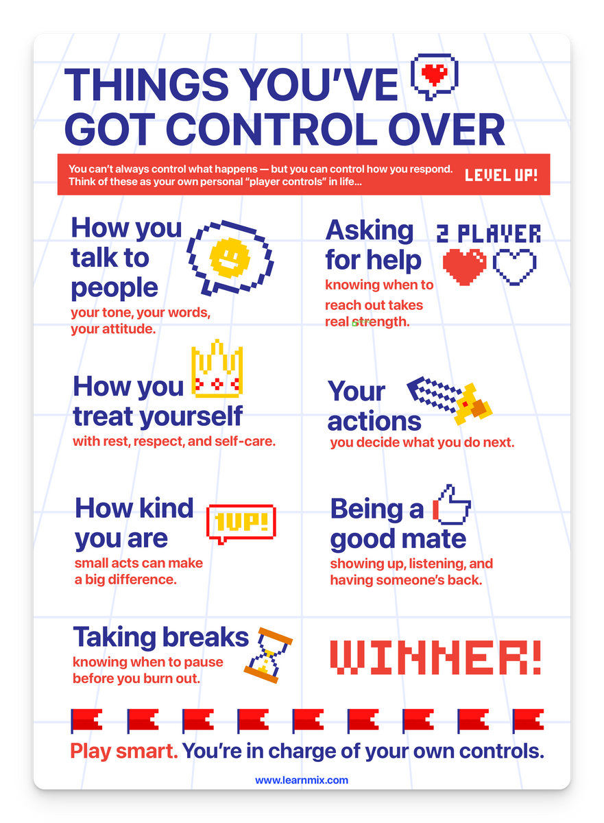 Control – doodle education
