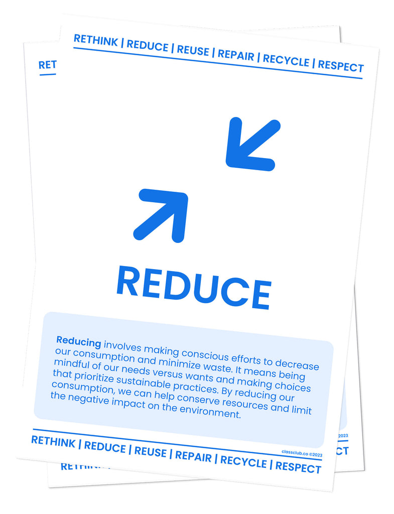 6 R Poster 6Rs download – doodle education