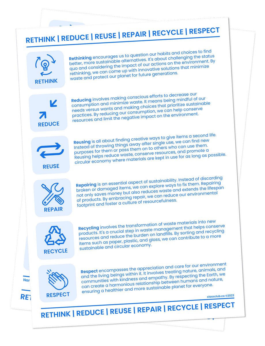 6Rs download – doodle education
