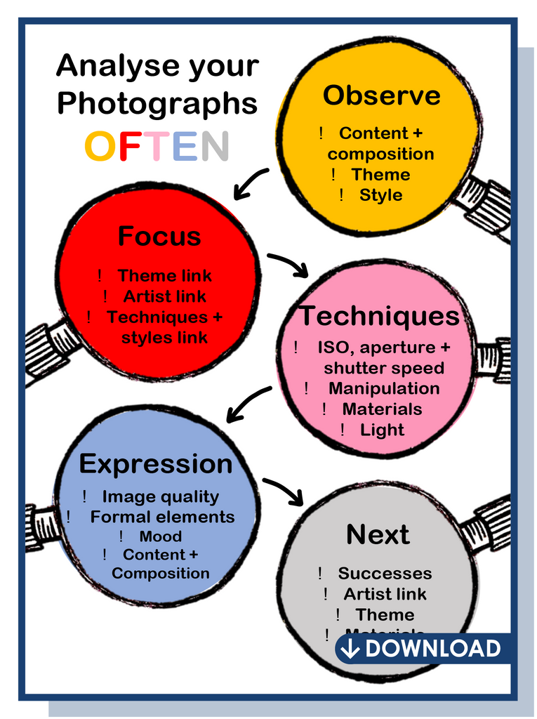 Photography Guide - doodle education