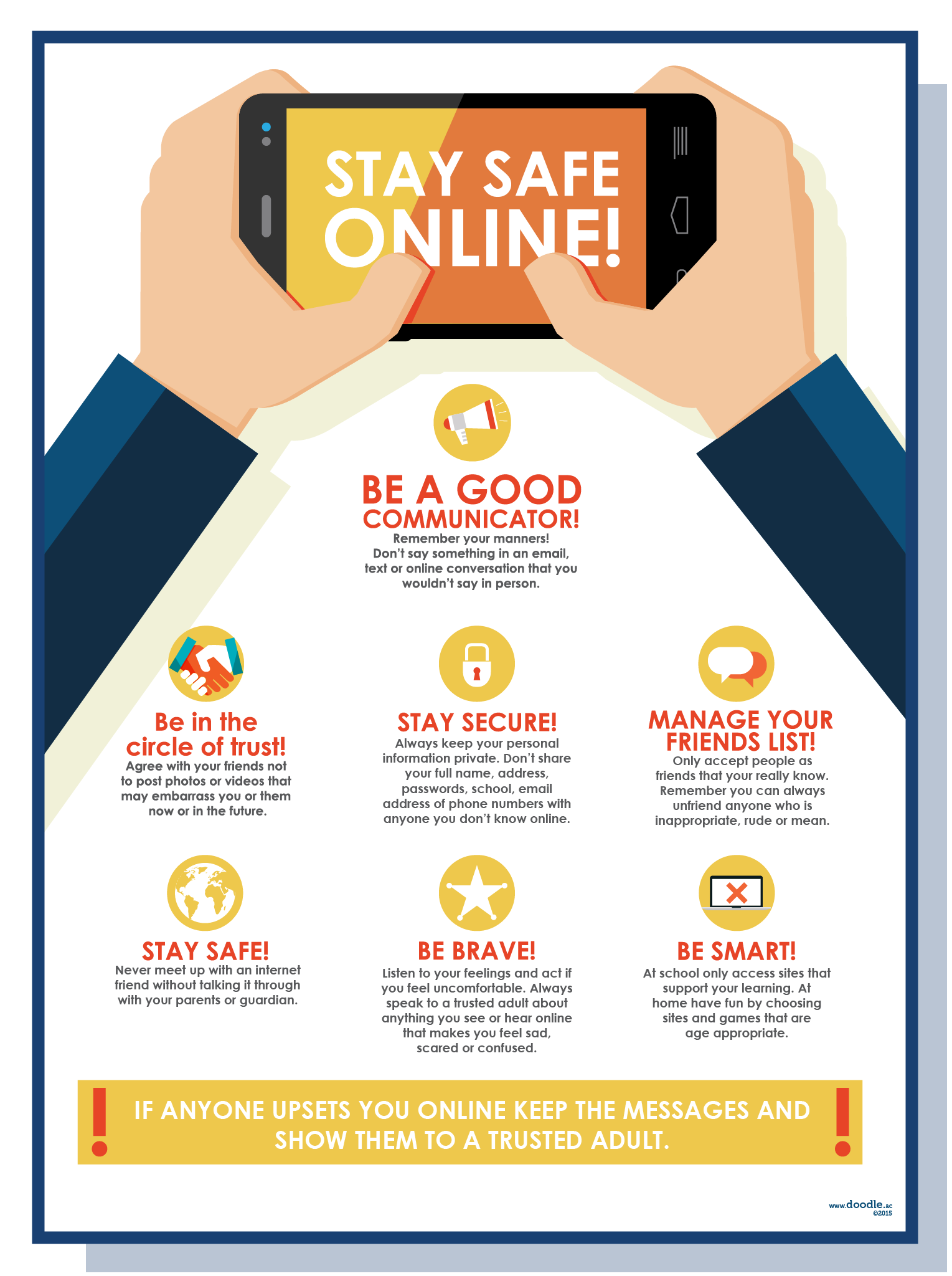 Internet Safety Poster Digital Citizenship And Internet Safety Poster