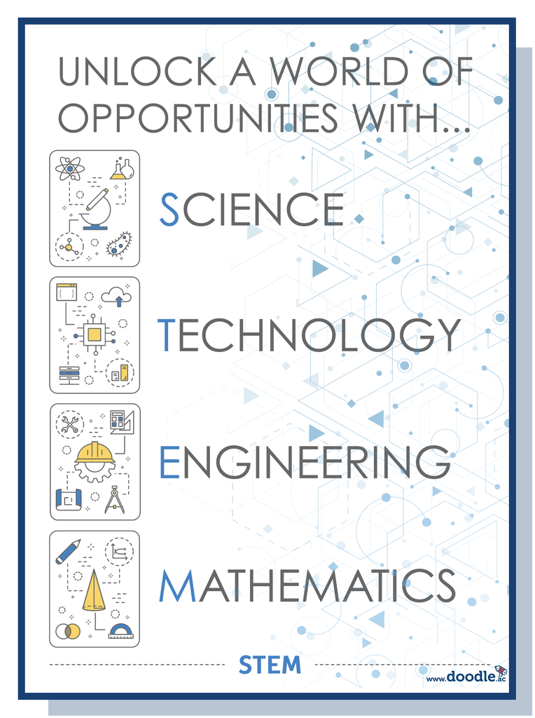 STEM - doodle education