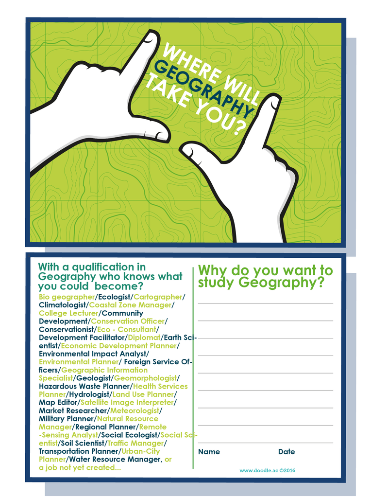 Geography - doodle education