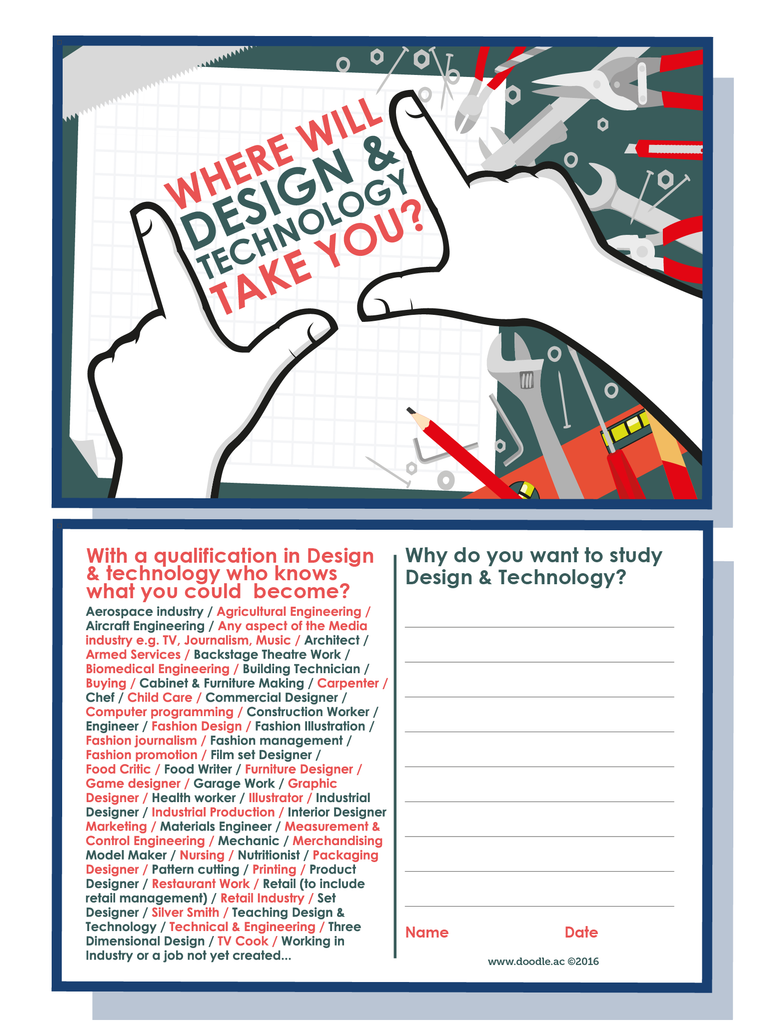 Design & technology - doodle education