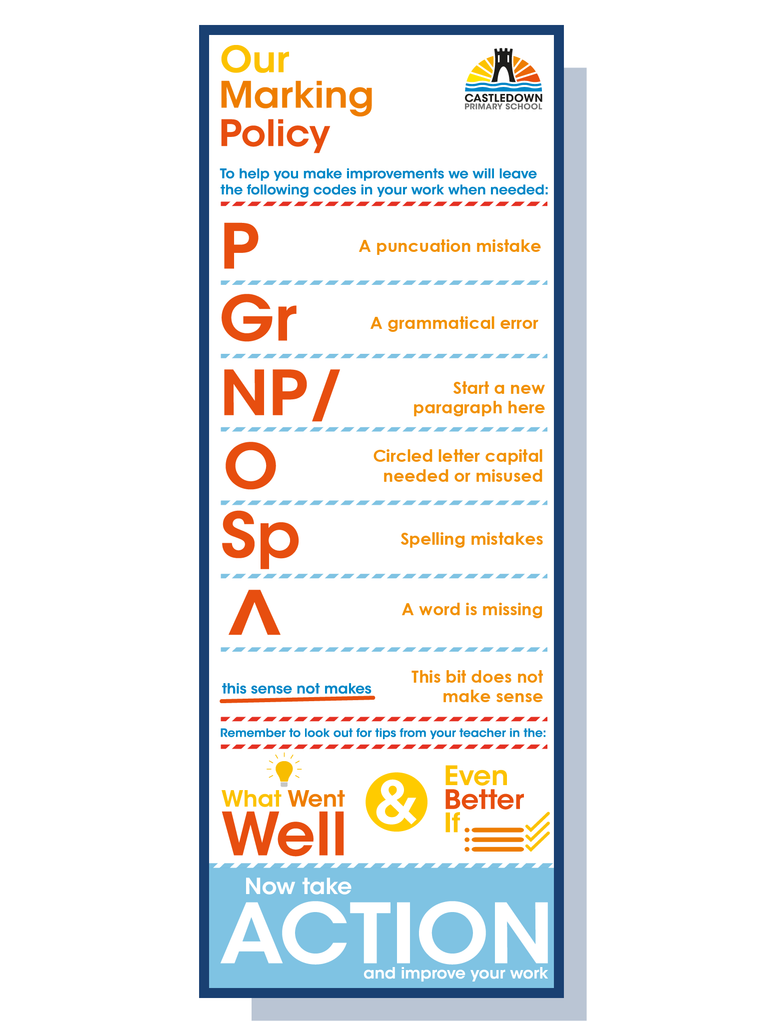 Marking policy - doodle education