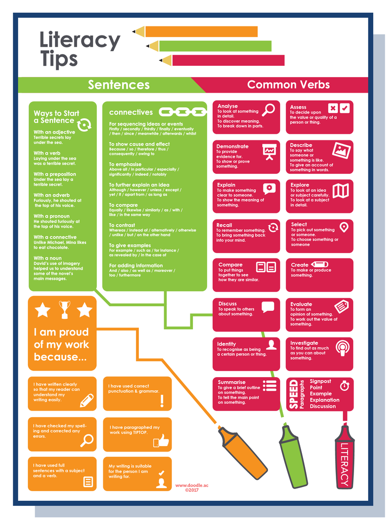 literacy tips 2 - doodle education