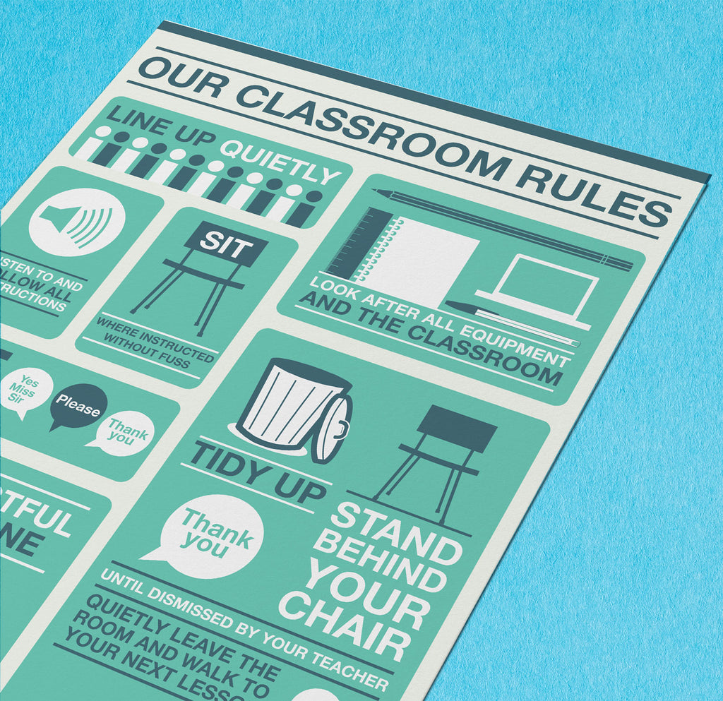 Classroom rules poster - doodle education