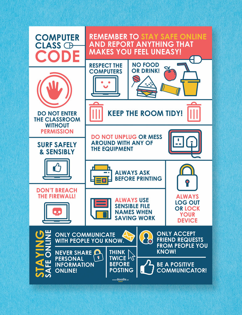Computer class code poster - doodle education