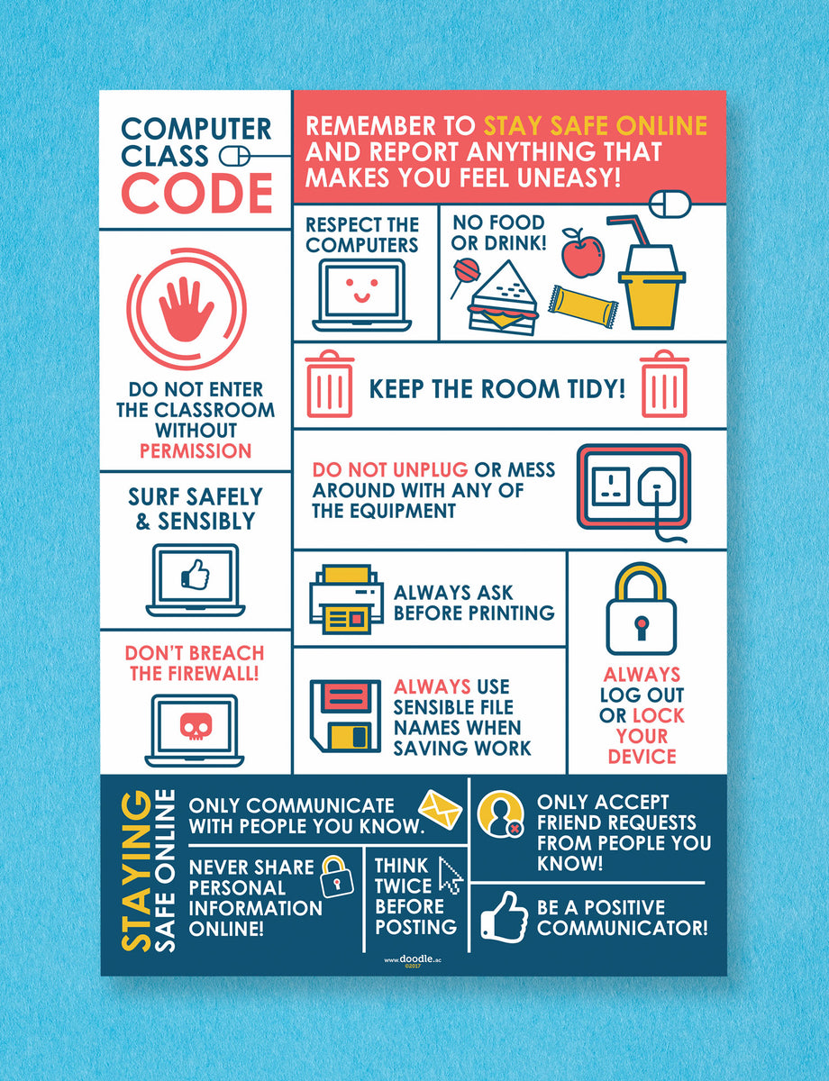 Computer class code poster – doodle education