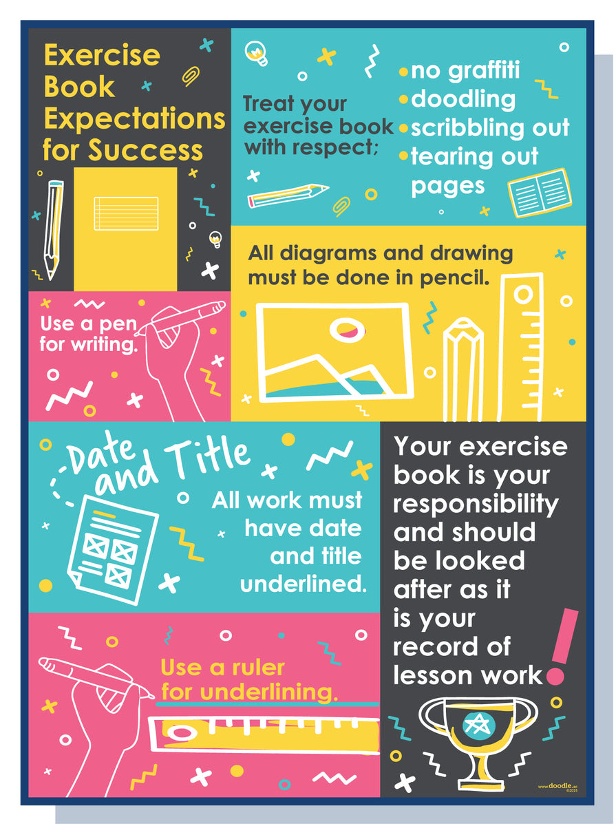 Exercise book expectations poster – doodle education
