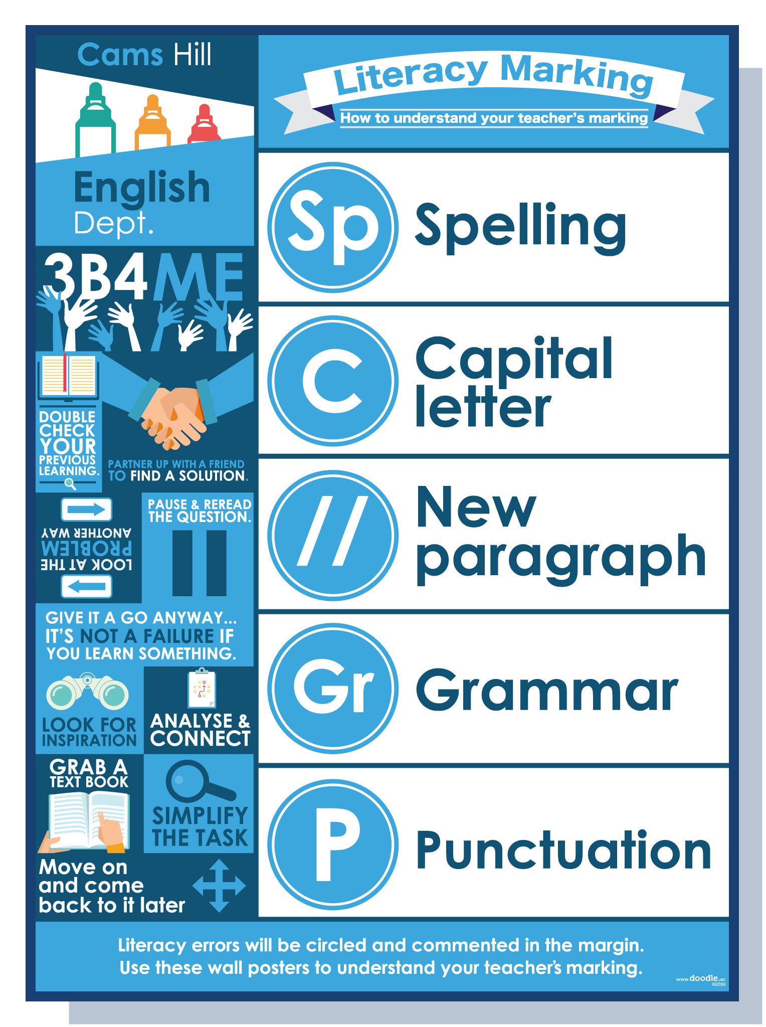 Literacy marking poster – doodle education