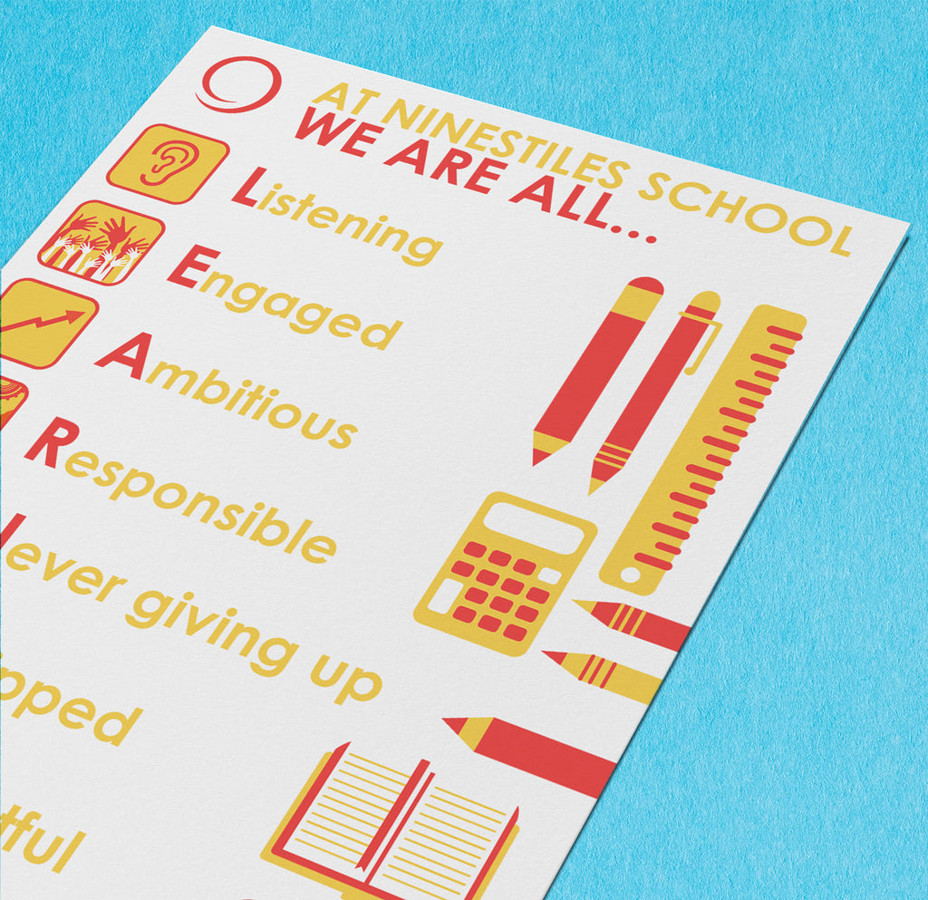 LEARNERS Poster Doodle Education learners-poster-doodle-education