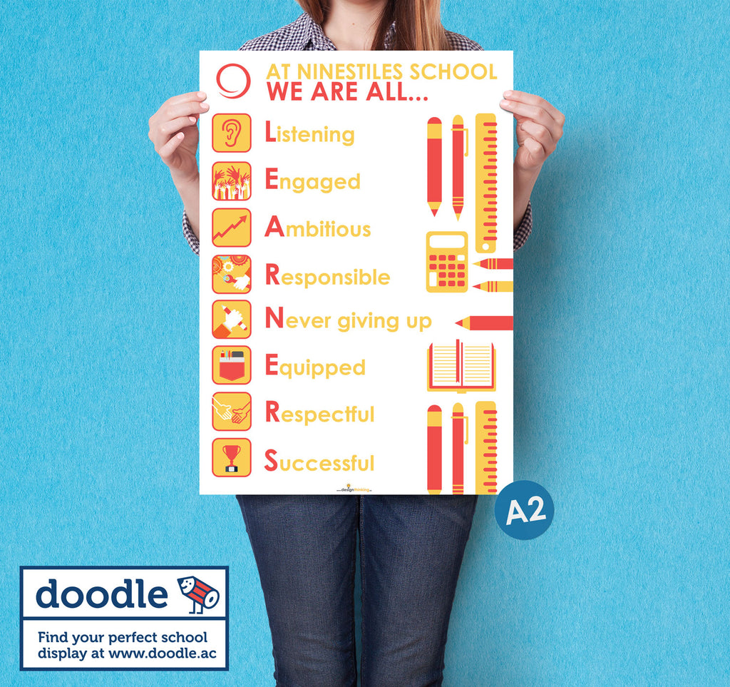 LEARNERS Poster Doodle Education learners-poster-doodle-education