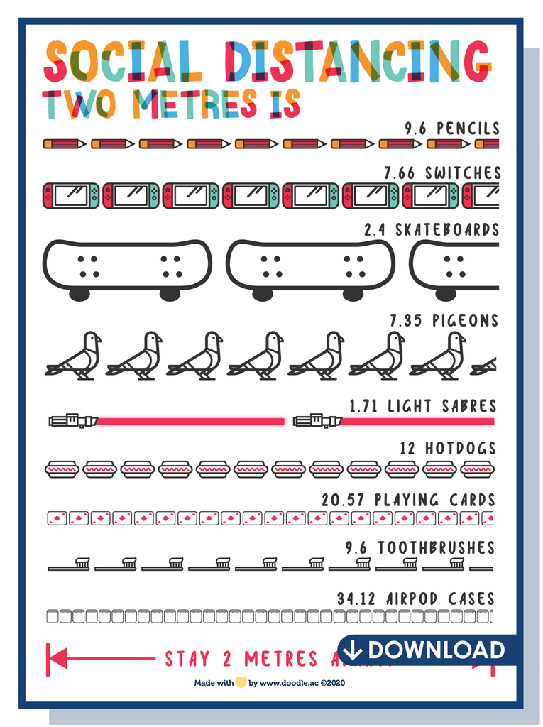 Two metres is... - doodle education