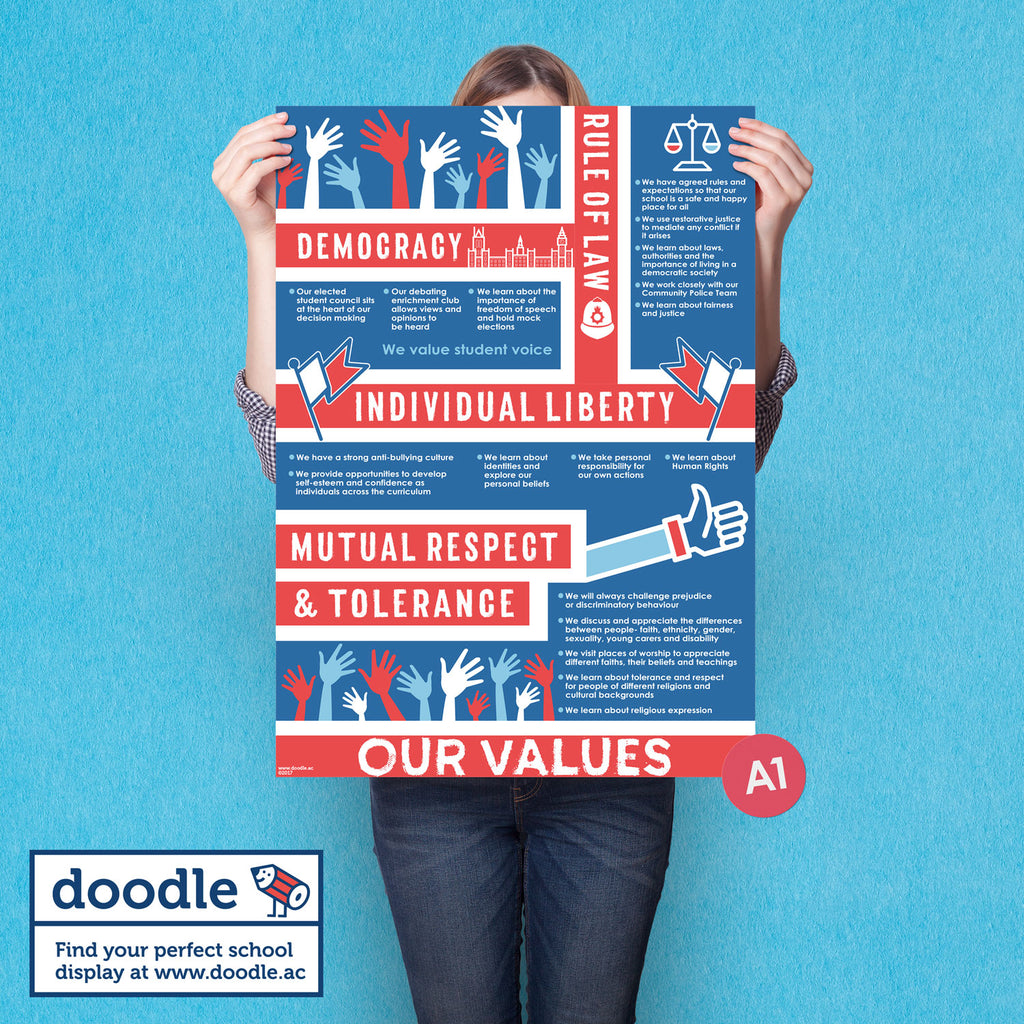 Our values poster - doodle education