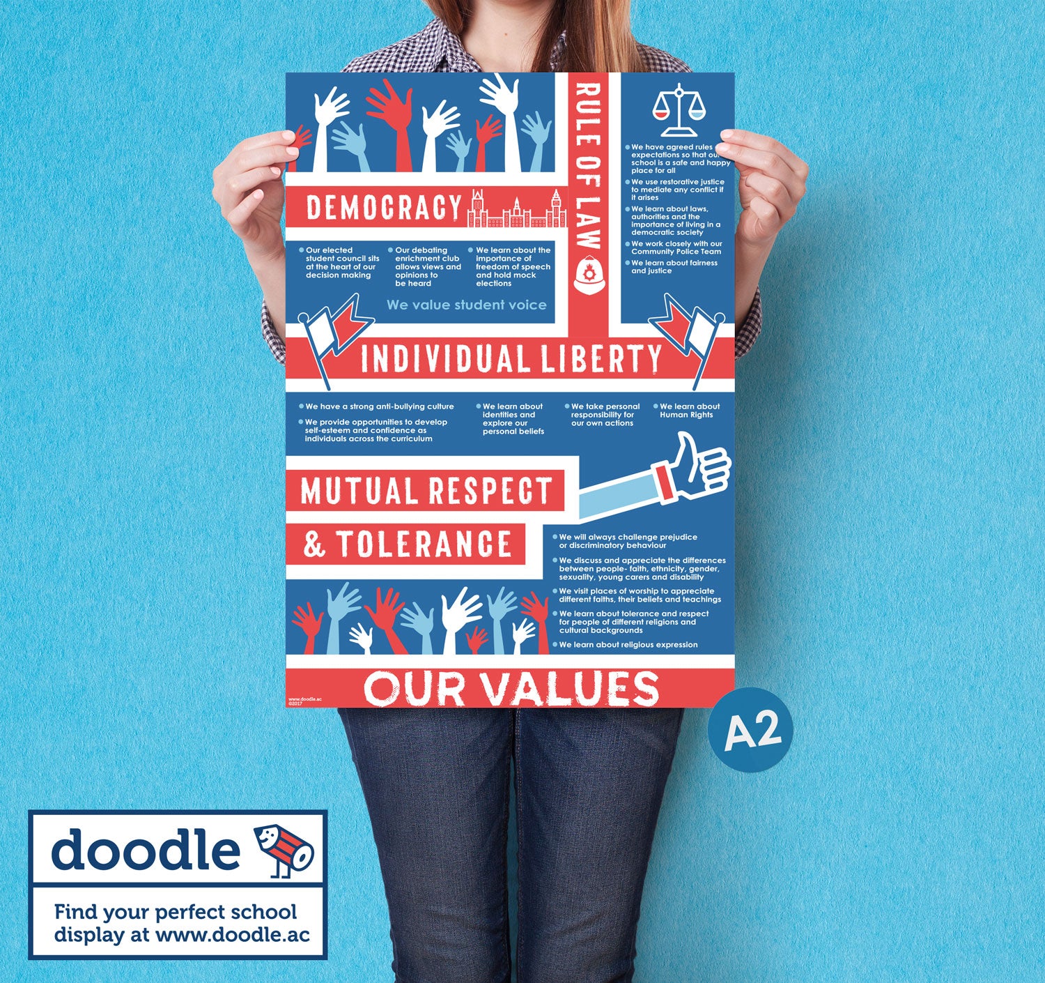 Values Poster Val Our values poster – doodle education