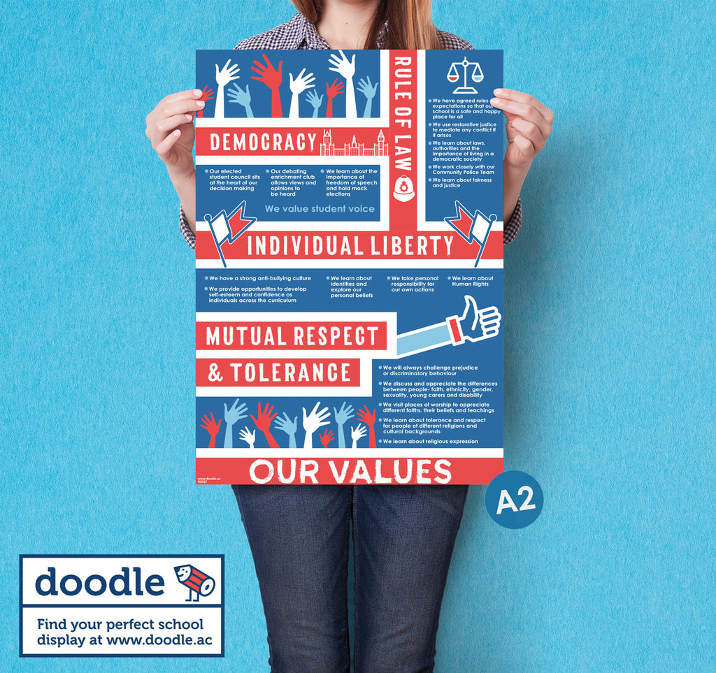 Our values poster - doodle education