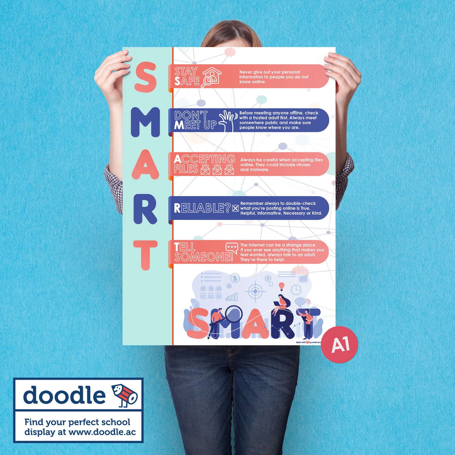 SMART poster – doodle education