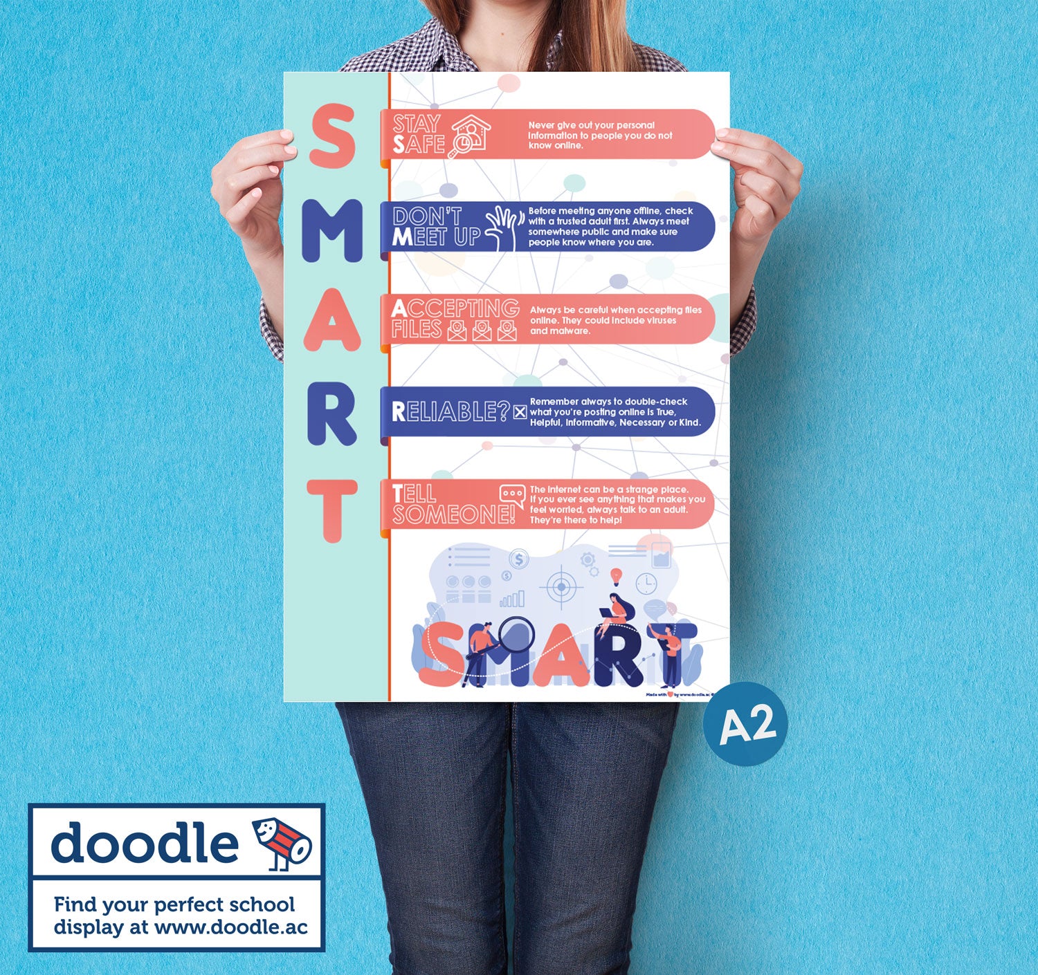 SMART poster – doodle education