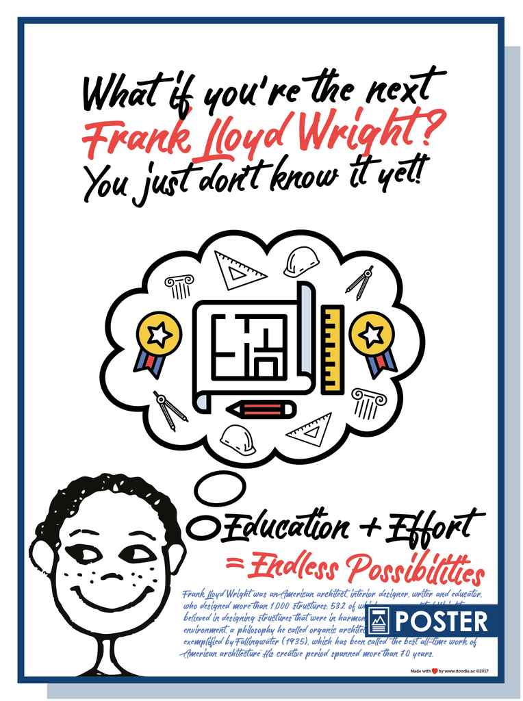 The next Frank Lloyd Wright - doodle education