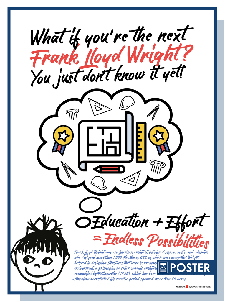 The next Frank Lloyd Wright - doodle education