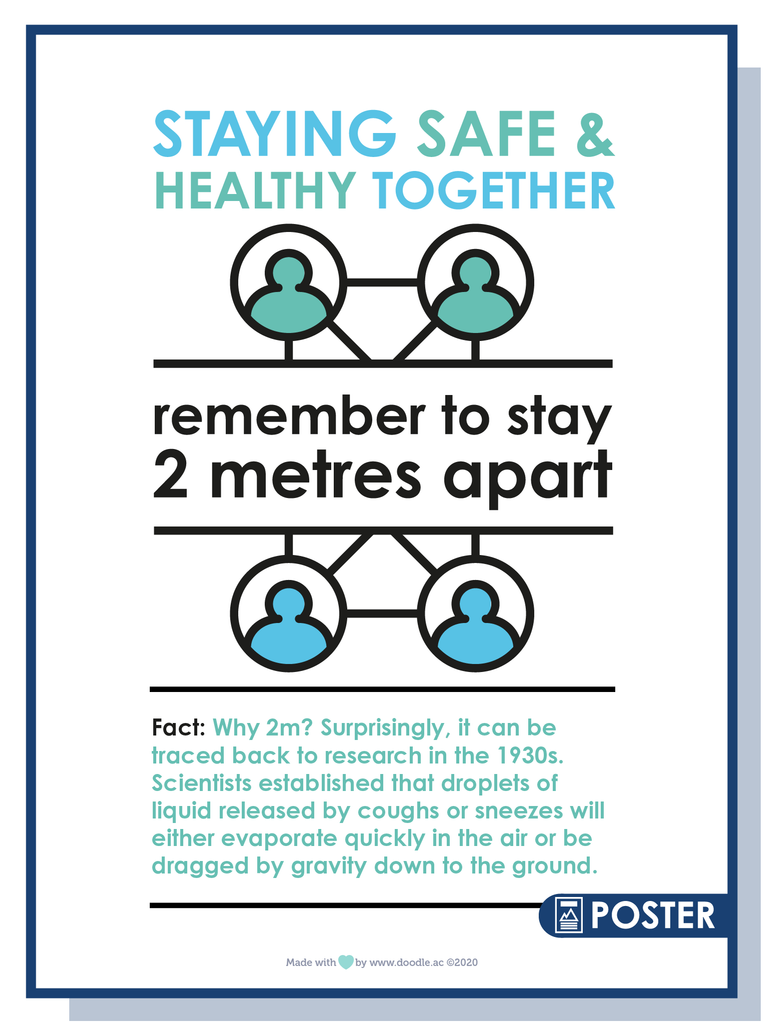 2 metres apart poster - doodle education