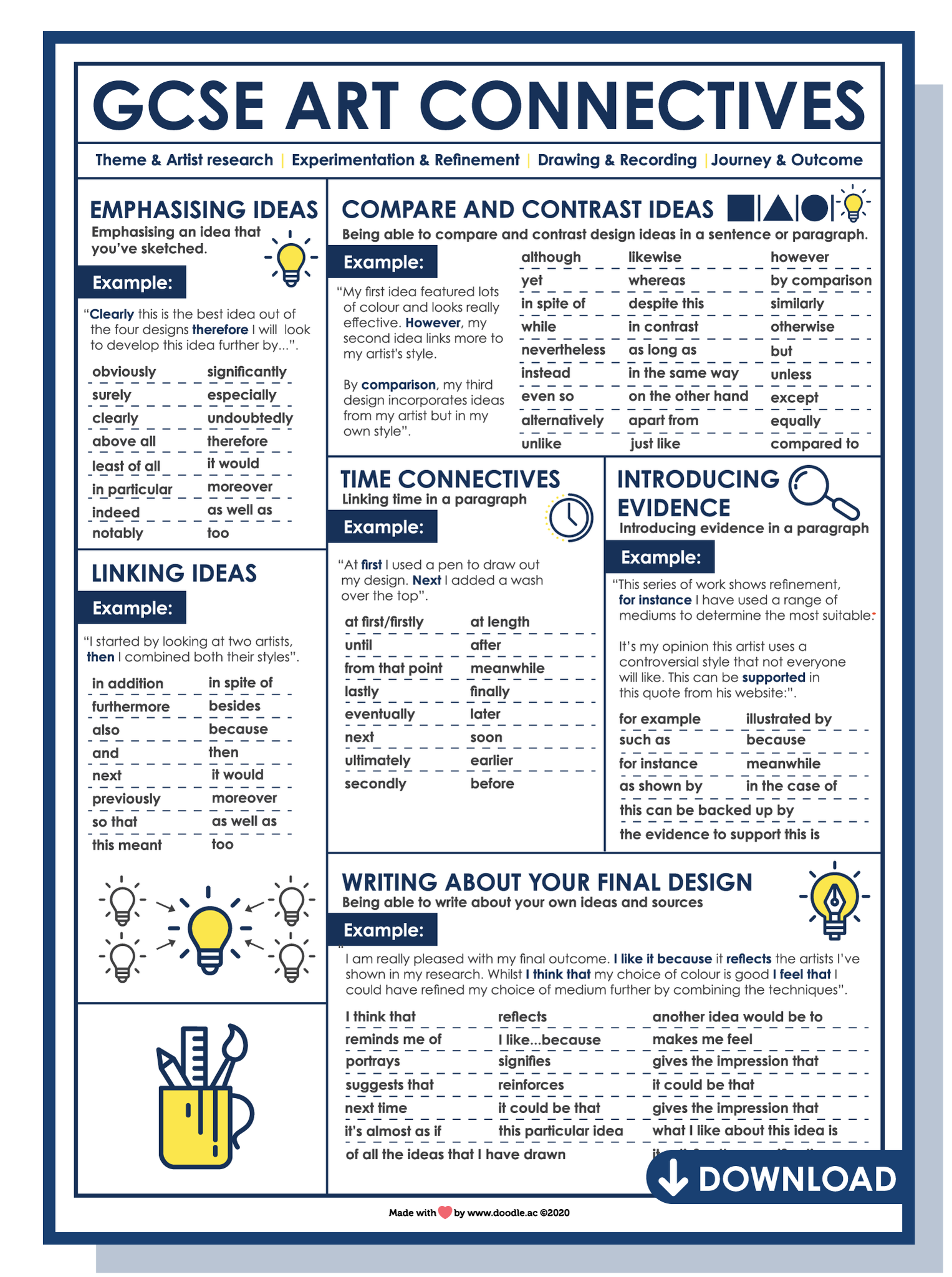 Connectives Project Connectives in Art poster – doodle education