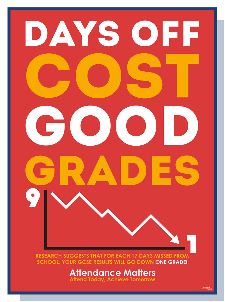 Days Off Cost Grades - doodle education
