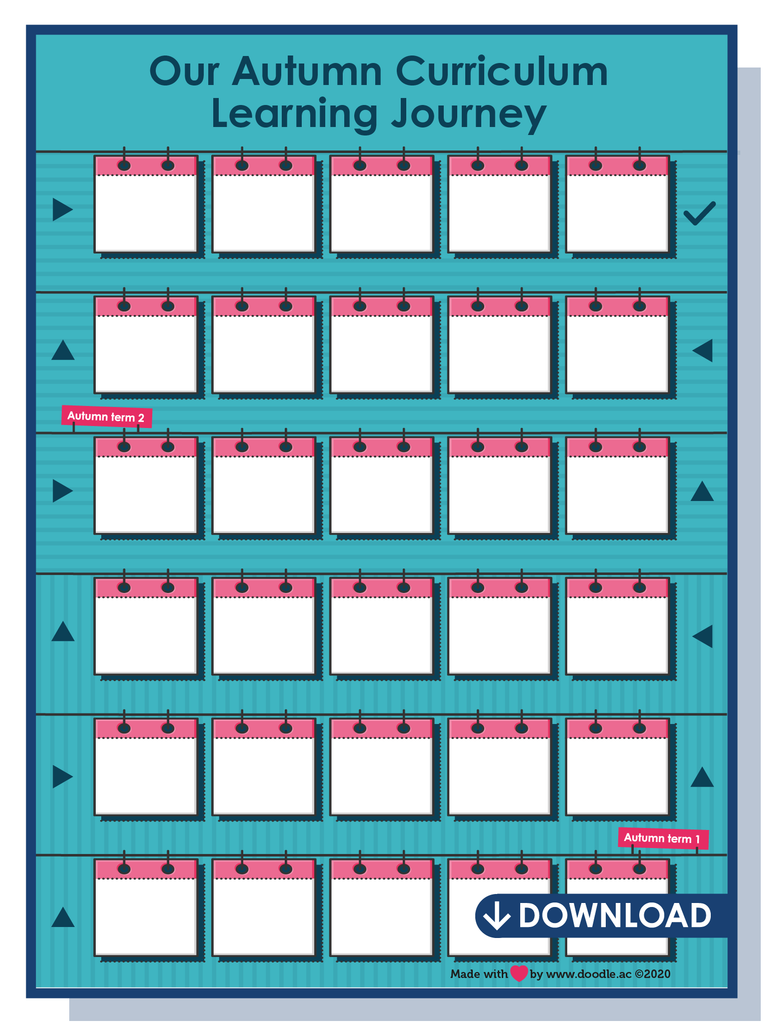 Curriculum Journey download - doodle education