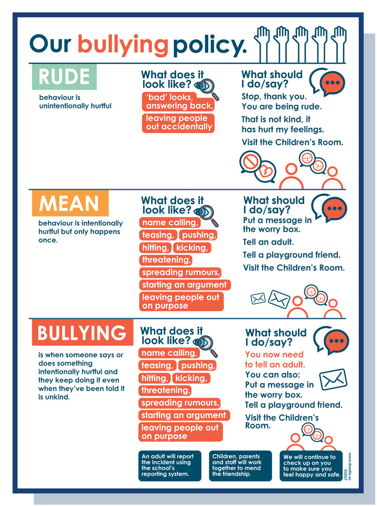 Our bullying policy - doodle education