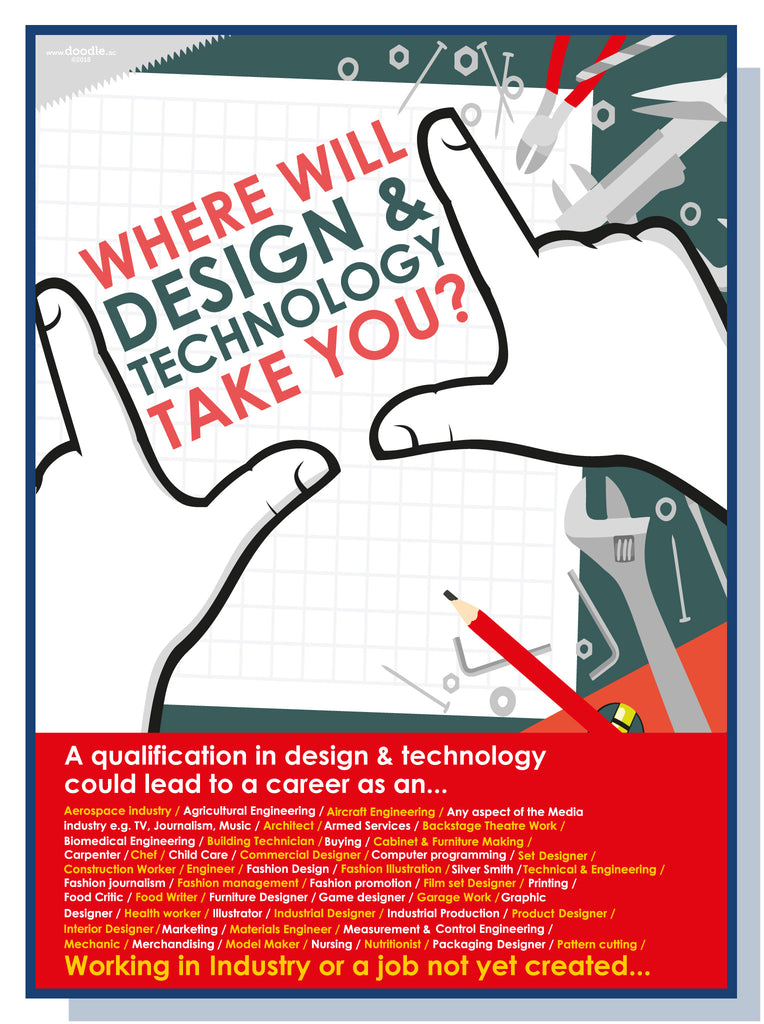 Where will Design & Technology lead you? - doodle education