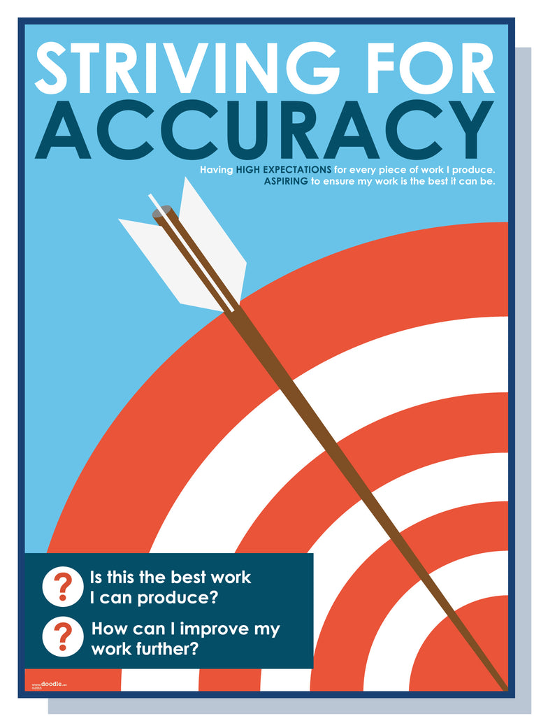 We are striving for accuracy - doodle education