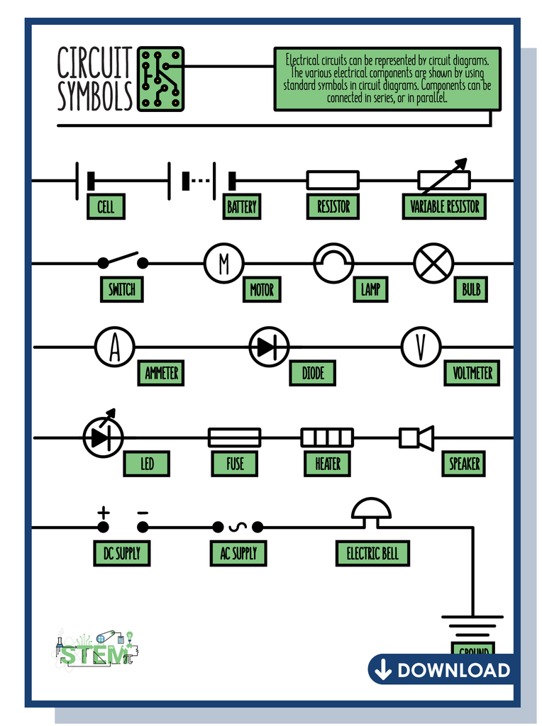 Circuits download - doodle education