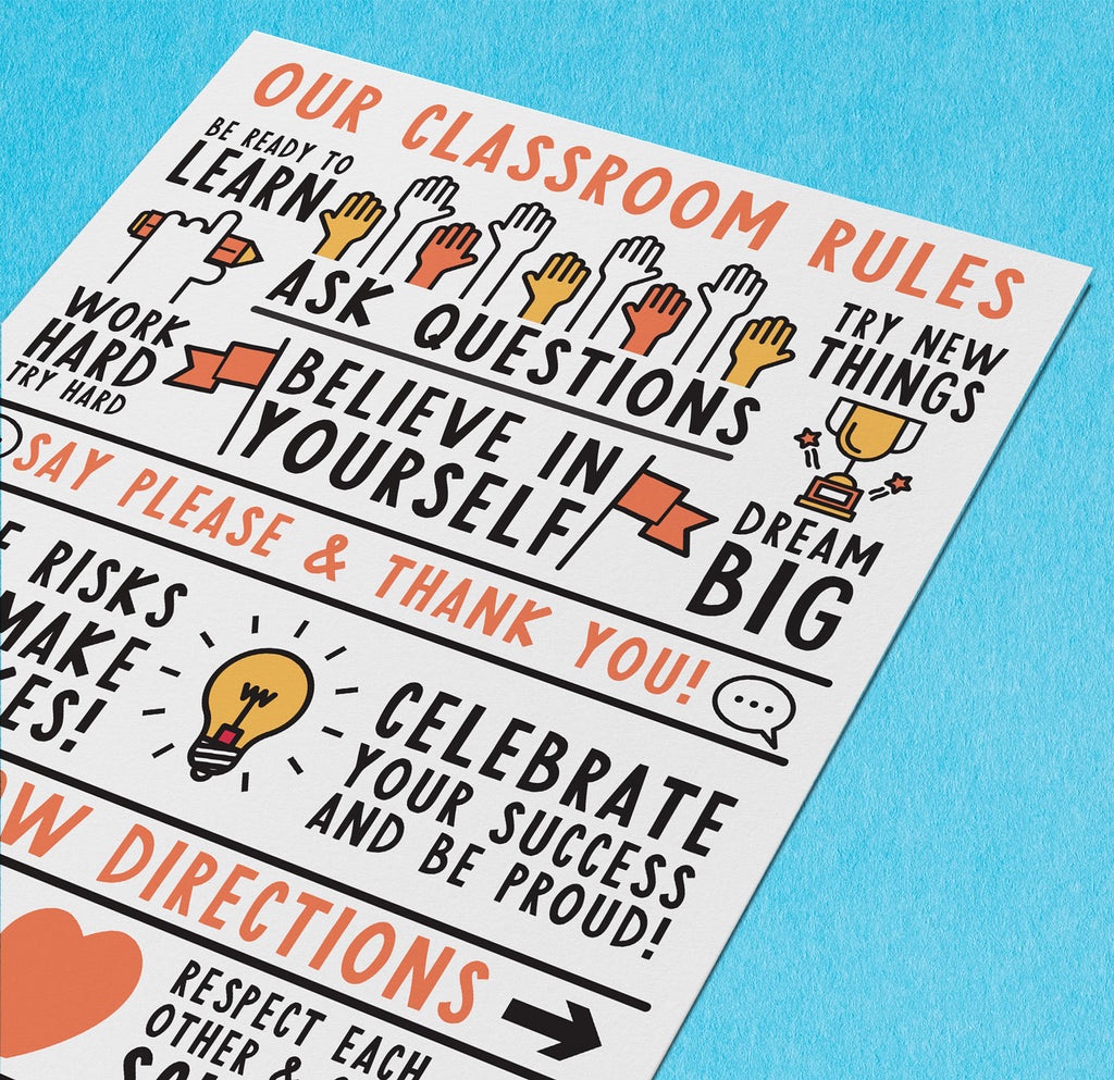Our classroom rules poster - doodle education