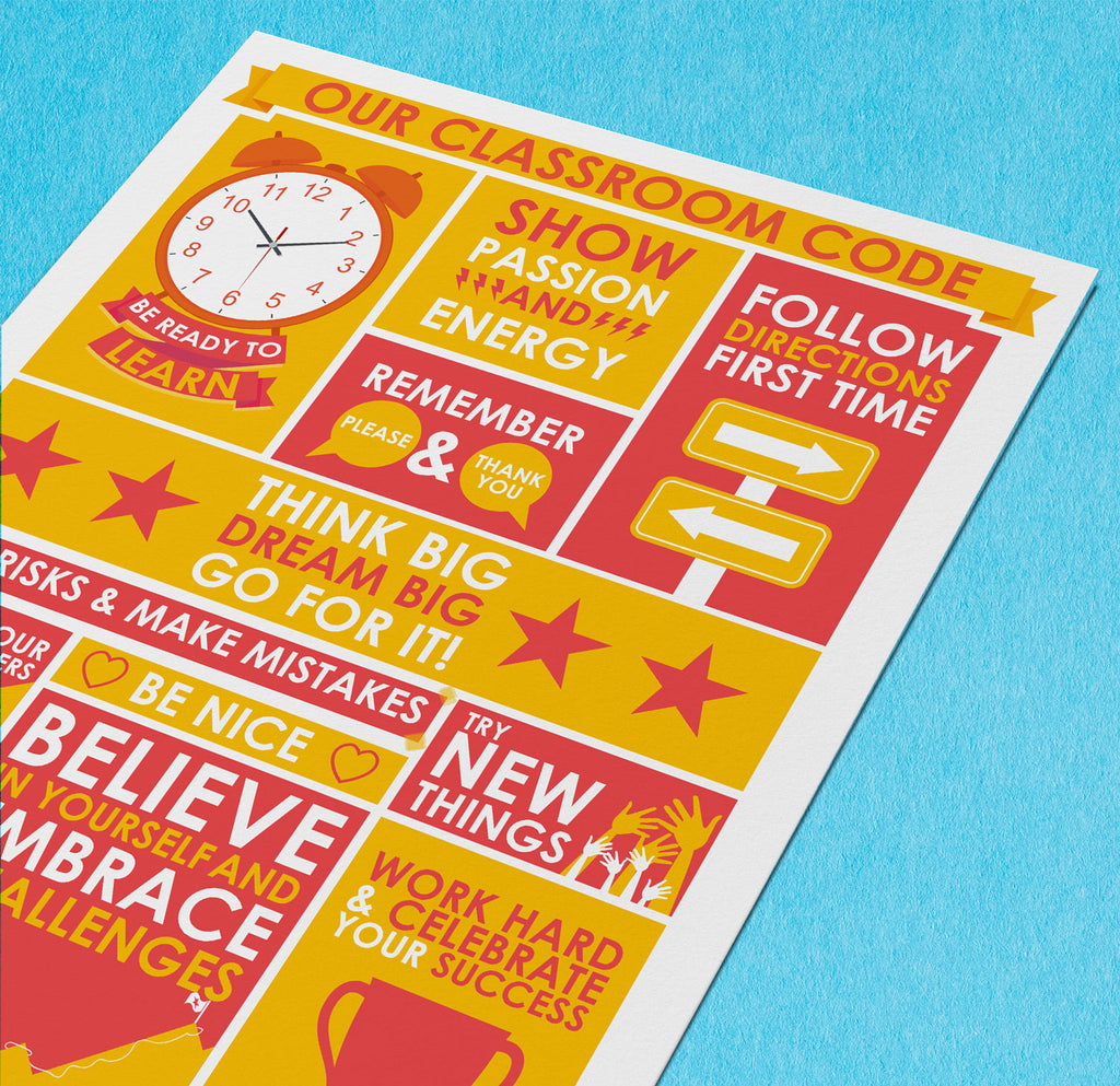 Our classroom code poster – doodle education