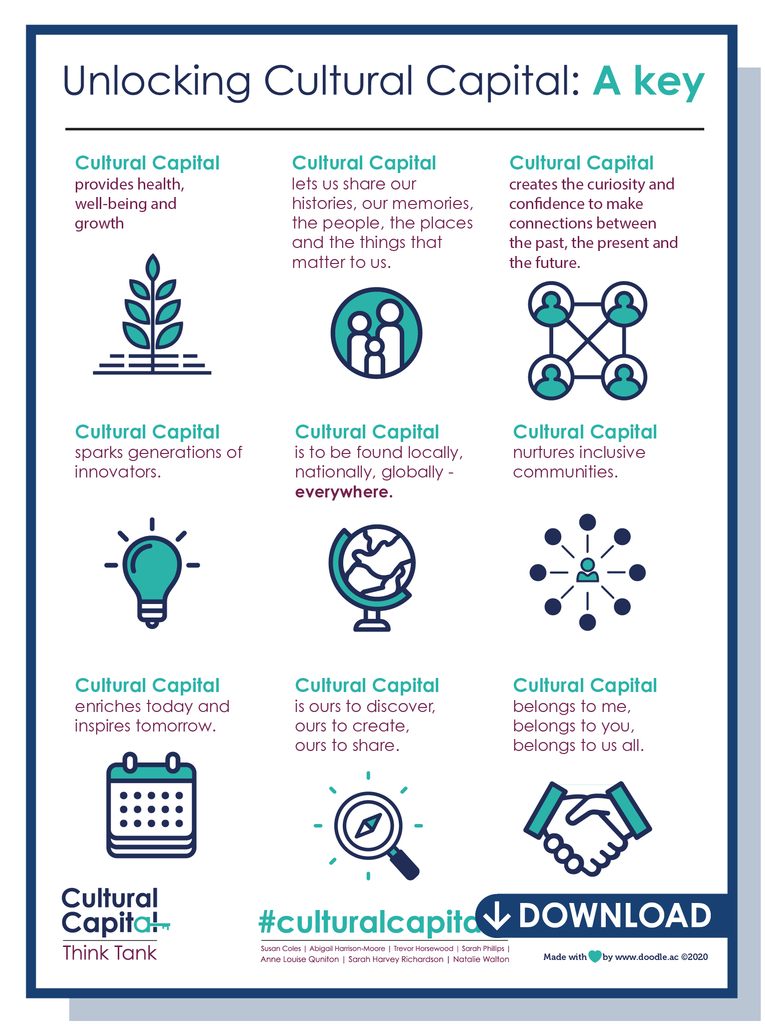 Cultural Capital download - doodle education