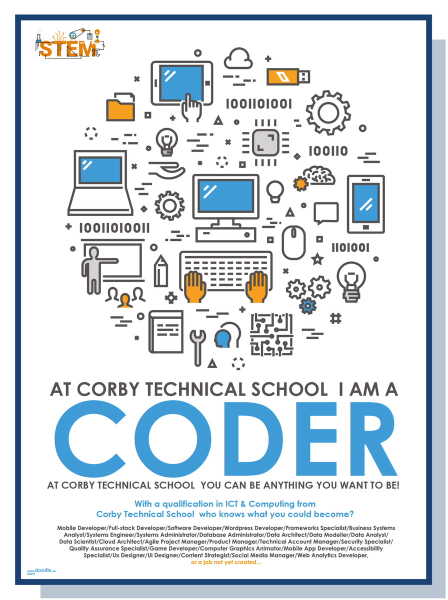 Coder poster – doodle education
