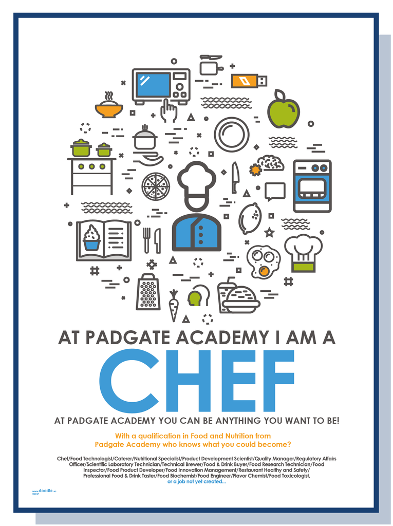 Chef - doodle education